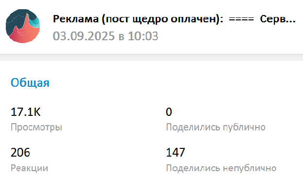 Статистика поста
